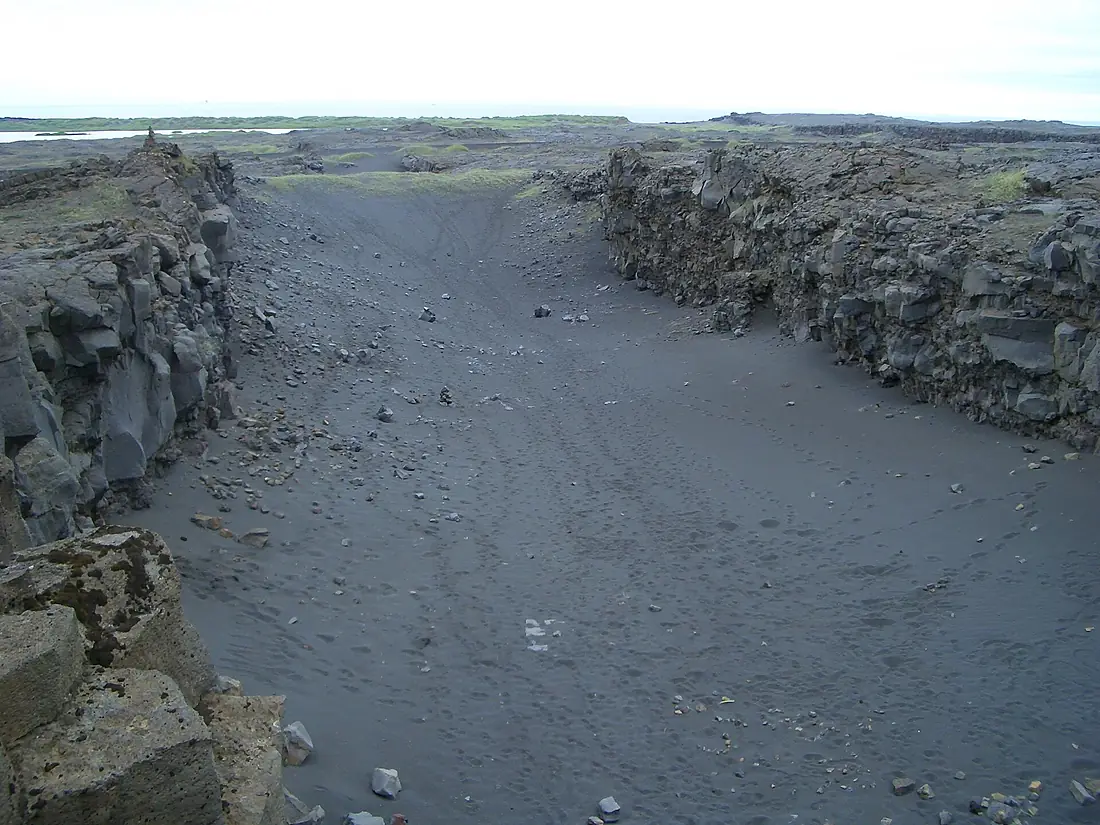 Gap between continents